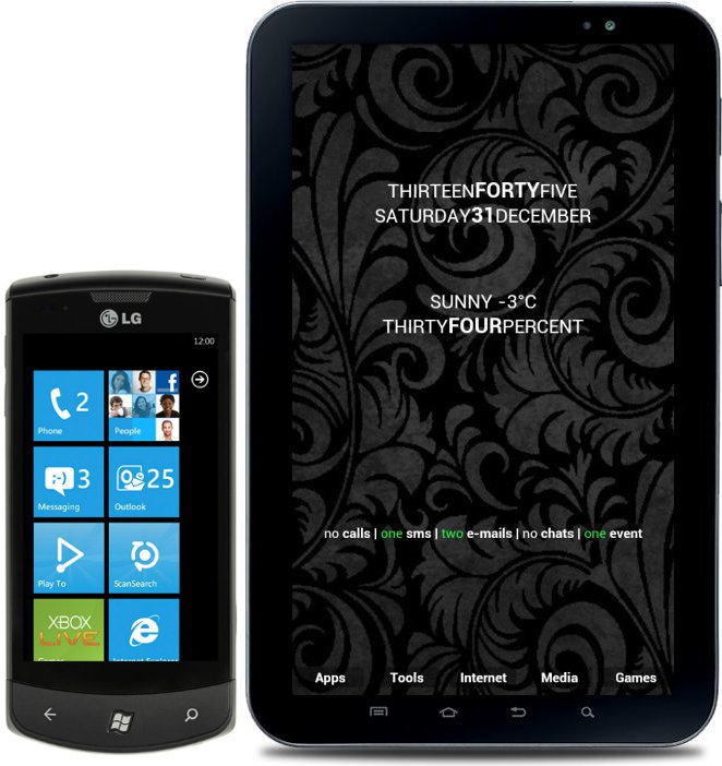 Approximate LG Optimus 7 E900 and Samsung Galaxy Tab size comparison. Approximate LG Optimus 7 E900 and Samsung Galaxy Tab size comparison.