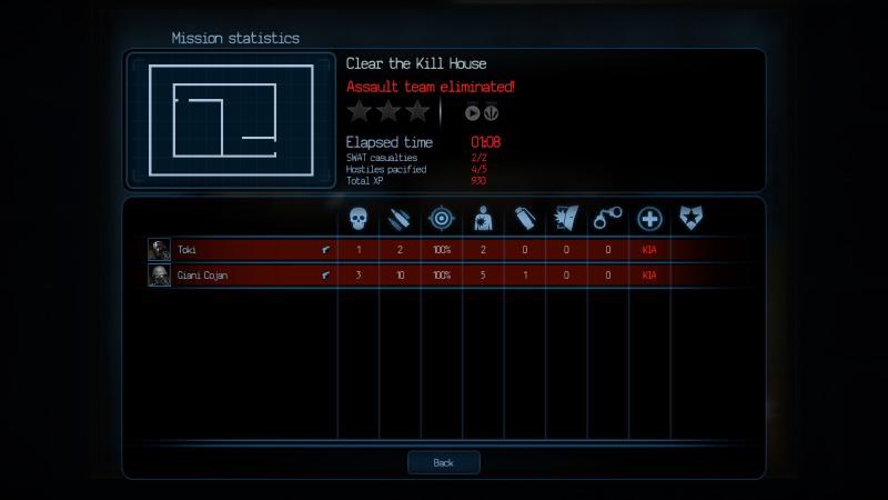 Door Kickers: Lots of detailed stats are available after each mission. Here I didn&rsquo;t fare too well&hellip;