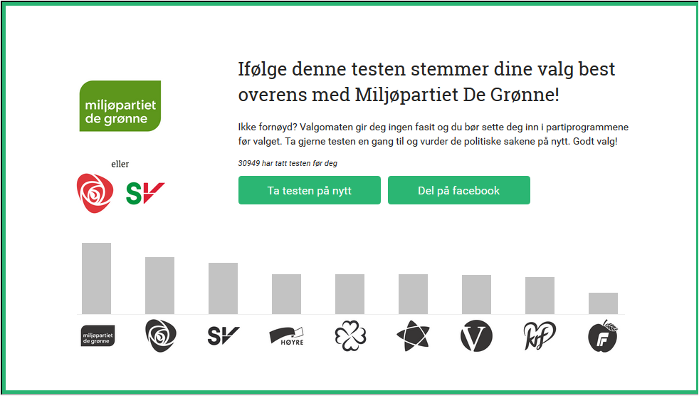 Valgomat 2015 (Dagbladet). Valgomat 2015 (Dagbladet).