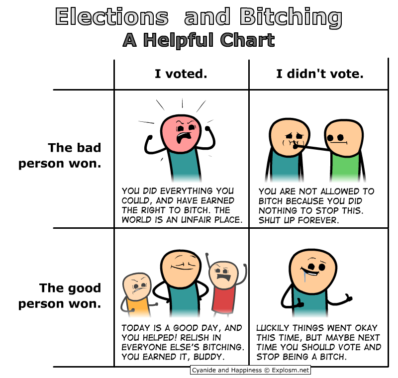 Cyanide &amp; Happiness (Explosm.net): Elections and Bitching. A Helpful Chart.