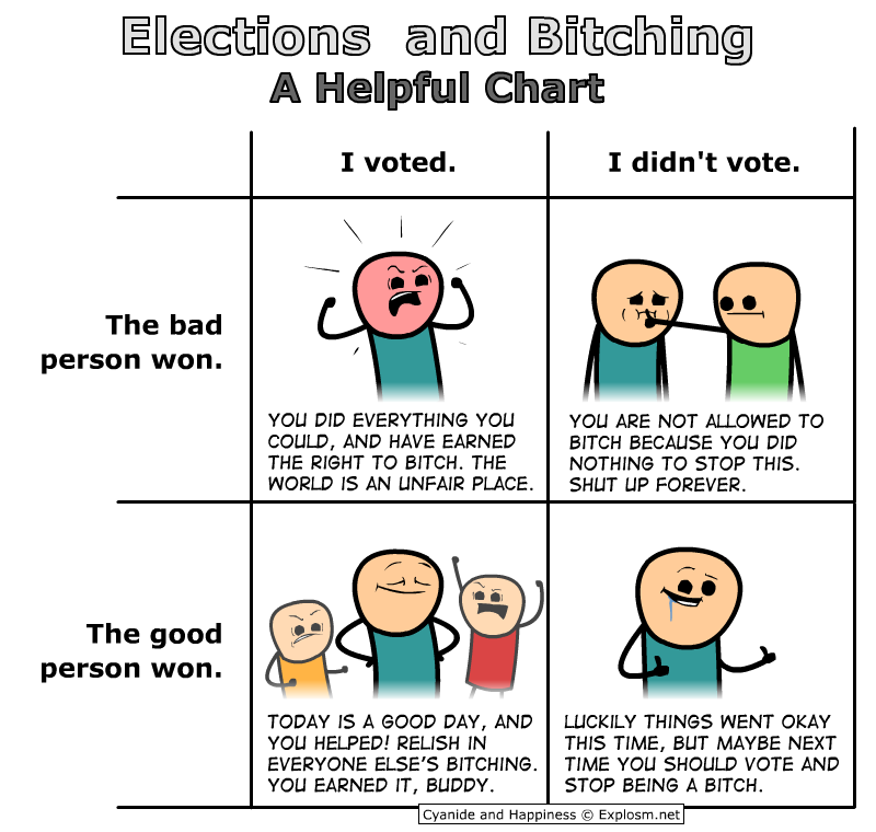 Cyanide & Happiness (Explosm.net): Elections and Bitching. A Helpful Chart.