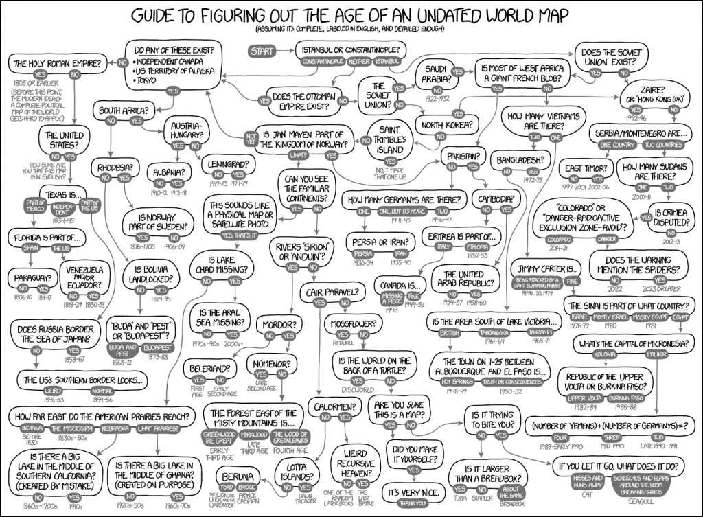 XKCD: Map Age Guide by  Randall Munroe (http://xkcd.com/1688/)