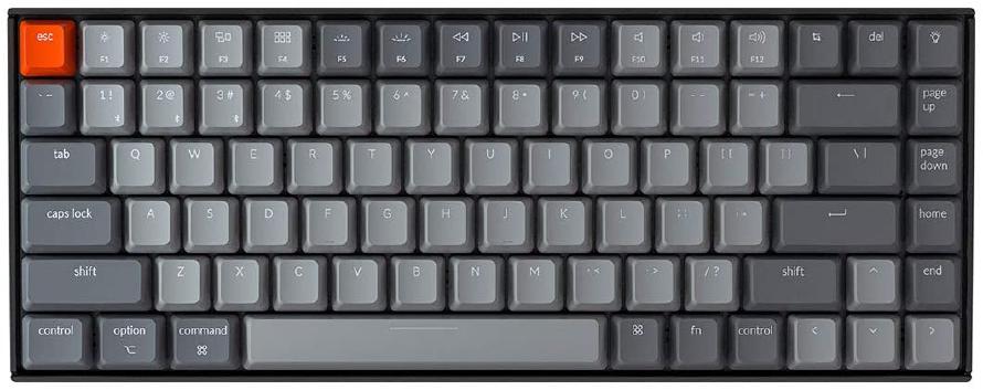 75% keyboard. 75% keyboard